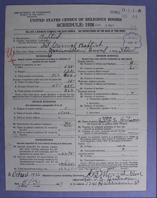 Scan of Negro Baptists: 3985