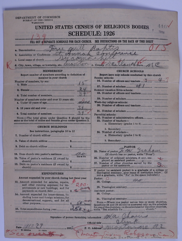 Scan of Free Will Baptists: 410