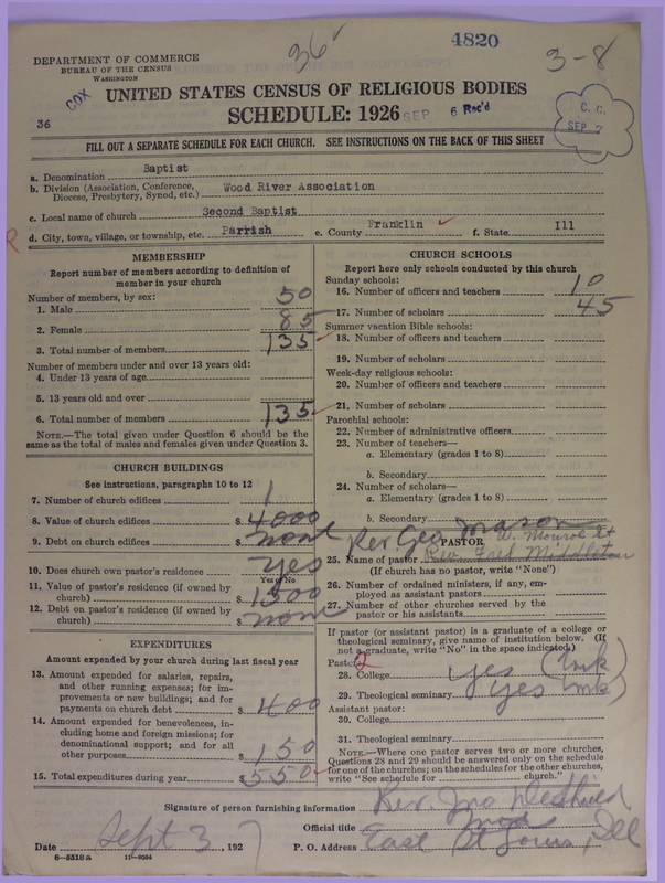 Scan of Negro Baptists: 4820