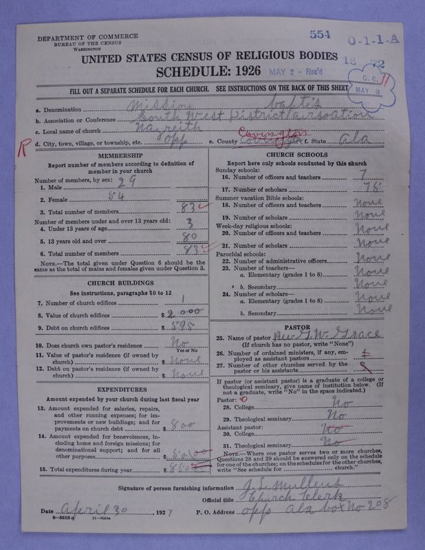 Scan of Negro Baptists: 554