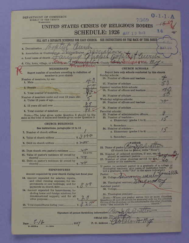 Scan of Negro Baptists: 7569