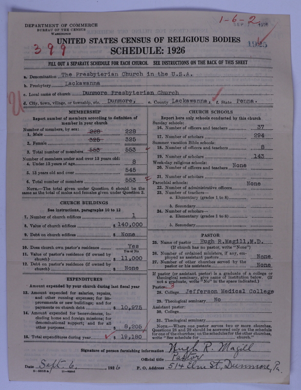 Scan of Presbyterian Church in the United States of America: 1925