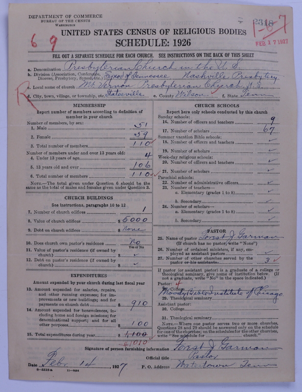 Scan of Presbyterian Church in the United States: 2318