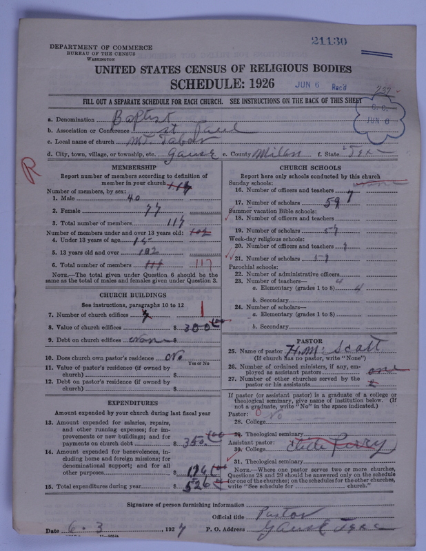 Scan of Negro Baptists: 21130