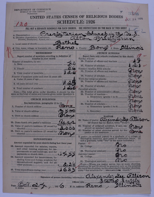 Scan of Presbyterian Church in the United States of America: 3398