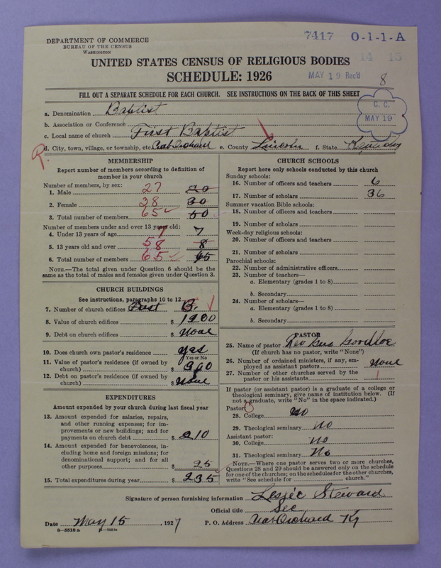Scan of Negro Baptists: 7417