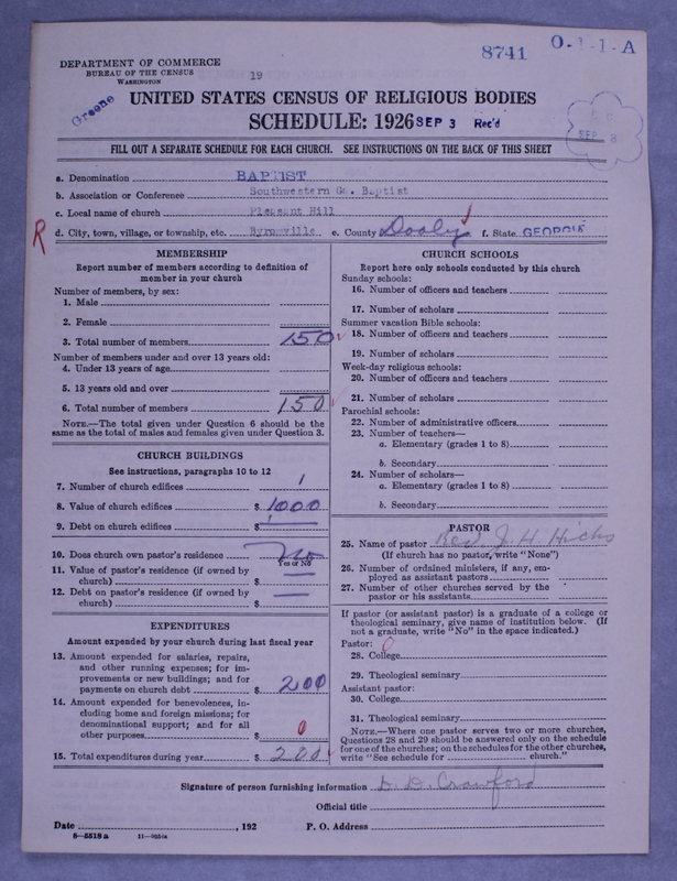 Scan of Negro Baptists: 8741