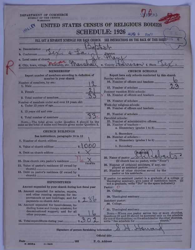 Scan of Negro Baptists: 20690