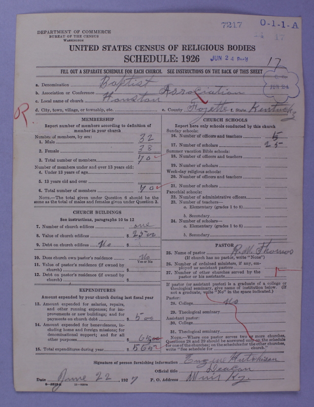 Scan of Negro Baptists: 7217
