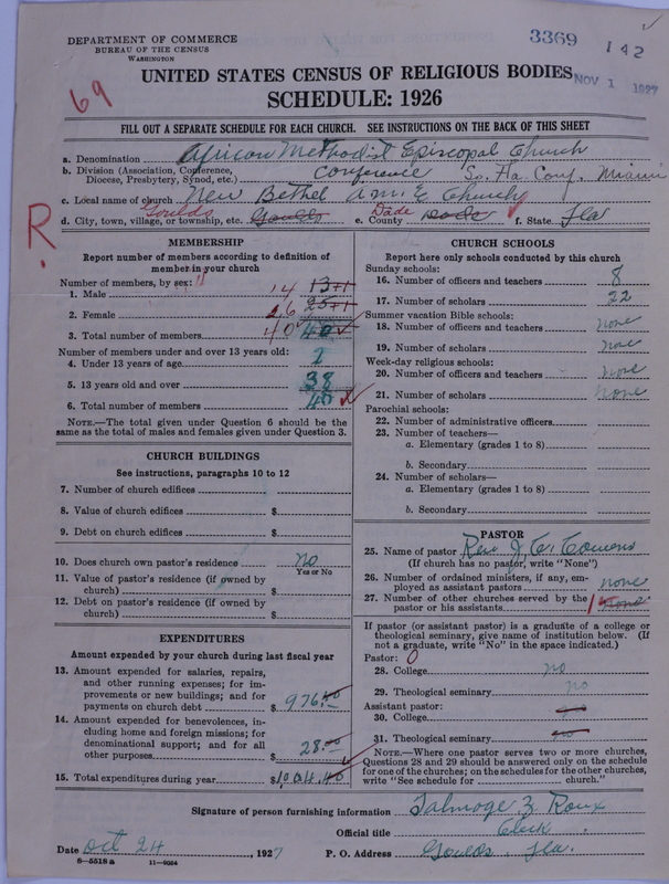 Scan of African Methodist Episcopal Church: 3369