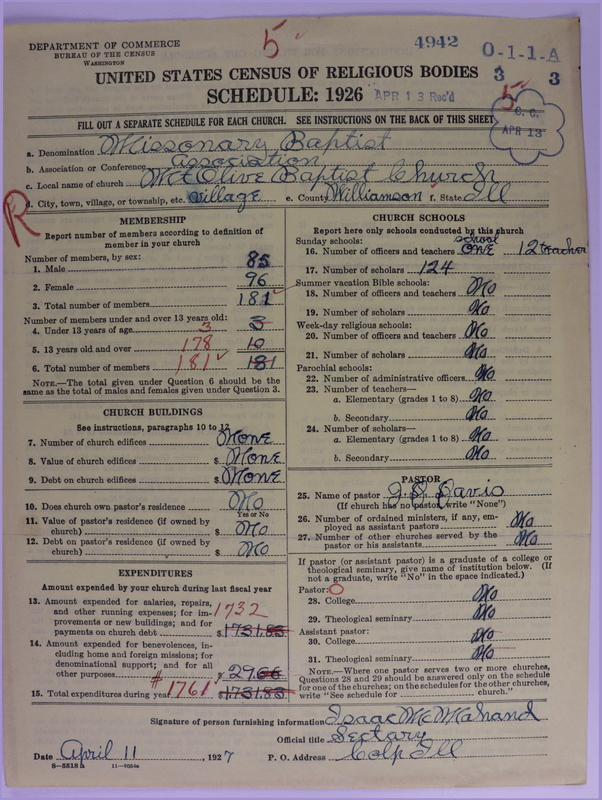 Scan of Negro Baptists: 4942