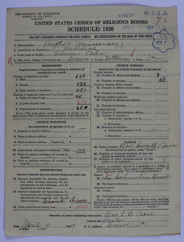 Scan of Negro Baptists: 19236