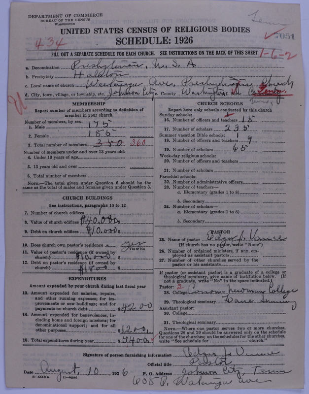 Scan of Presbyterian Church in the United States of America: 7051