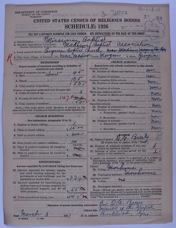 Scan of Negro Baptists: 9774