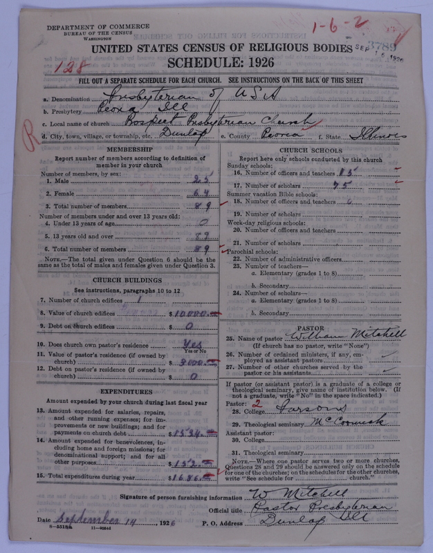 Scan of Presbyterian Church in the United States of America: 3789