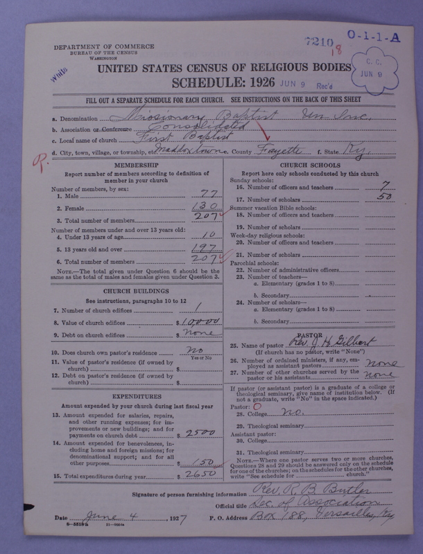 Scan of Negro Baptists: 7210