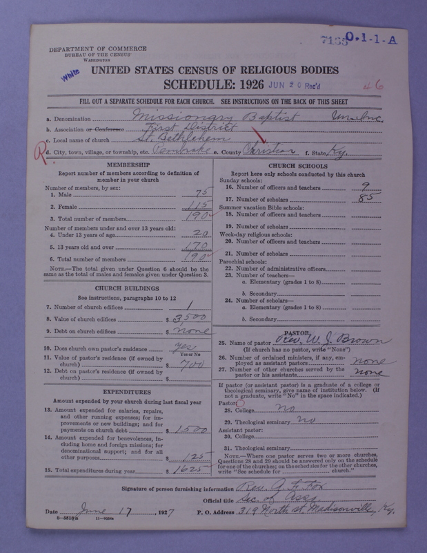 Scan of Negro Baptists: 7165