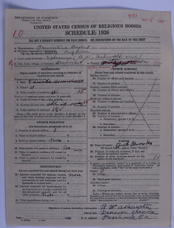 Scan of Primitive Baptists: 481