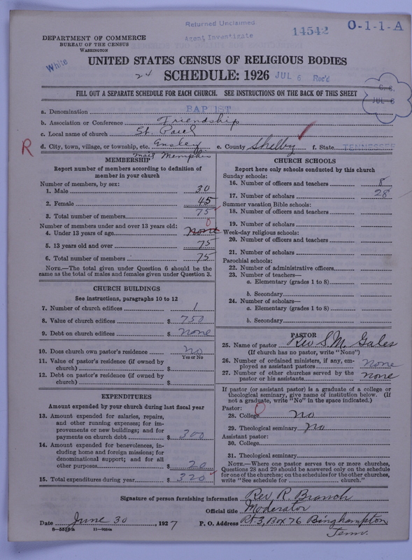 Scan of Negro Baptists: 14542