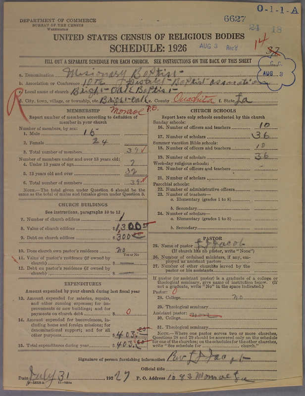Scan of Negro Baptists: 6627