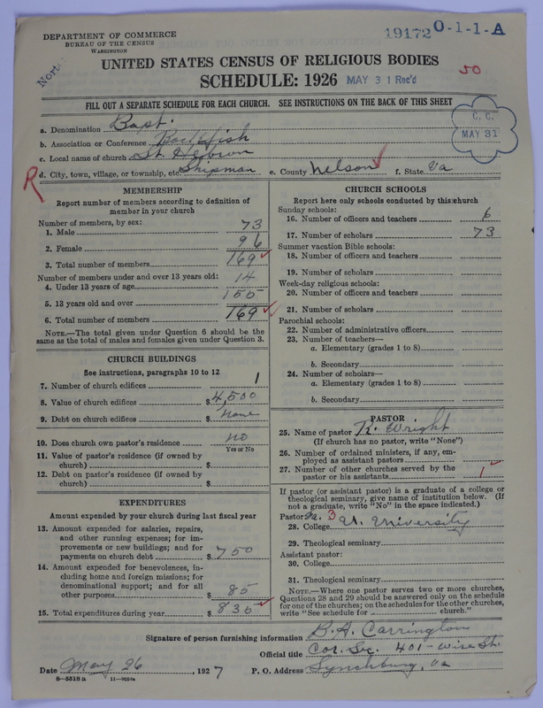 Scan of Negro Baptists: 19172