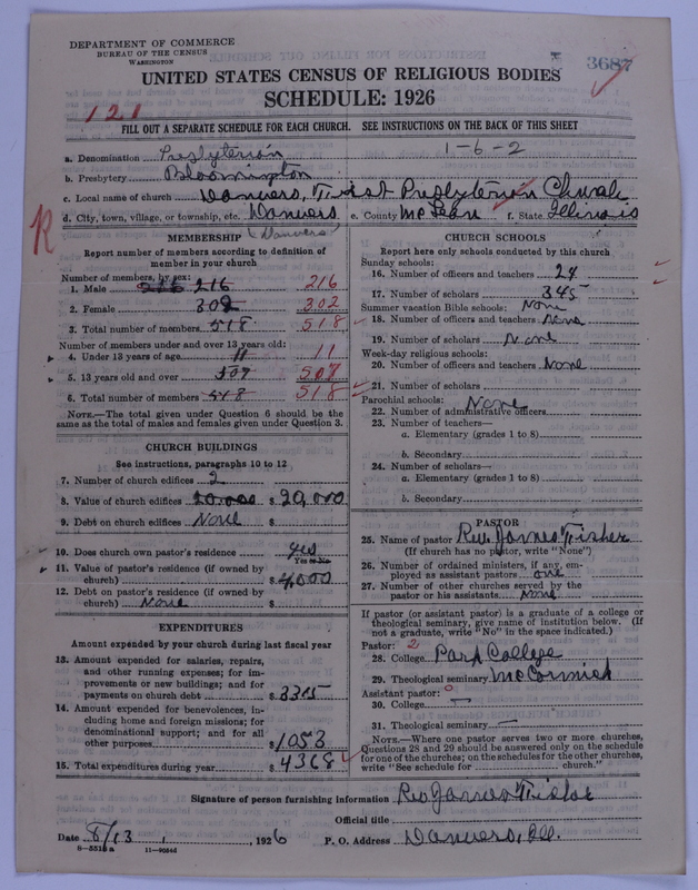 Scan of Presbyterian Church in the United States of America: 3687