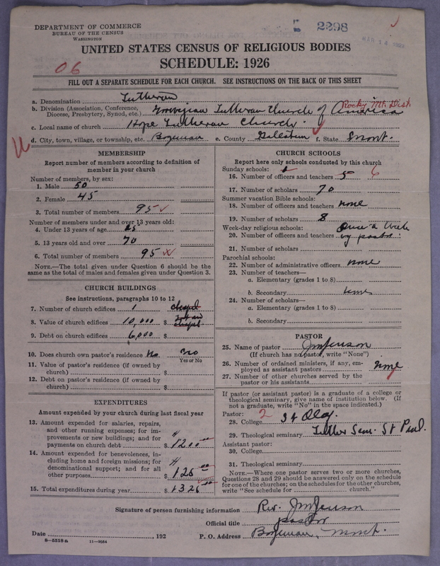 Scan of Norwegian Lutheran Church of America: 2298