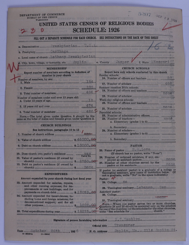 Scan of Presbyterian Church in the United States of America: 5207