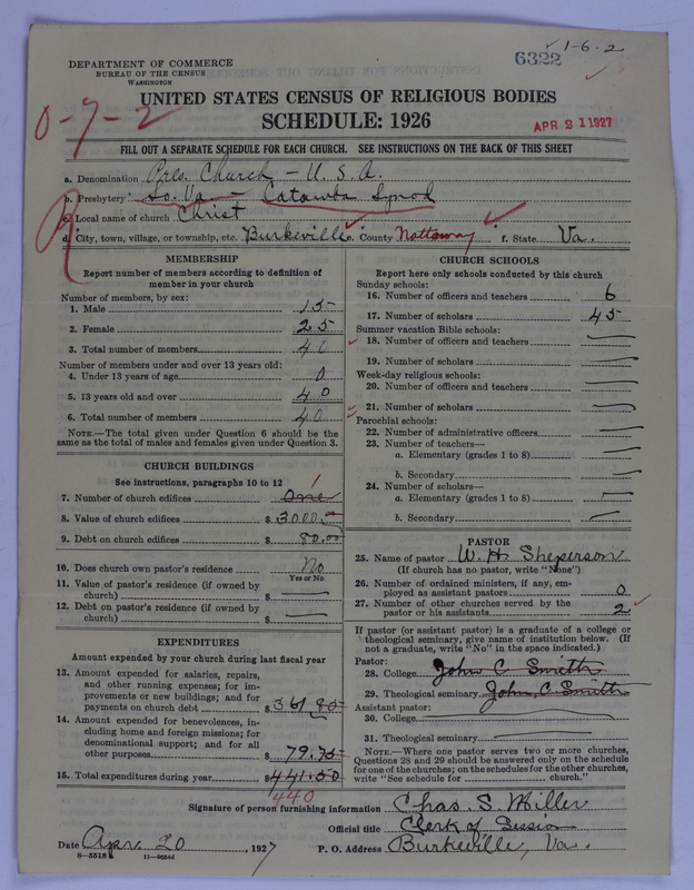 Scan of Presbyterian Church in the United States of America: 6322