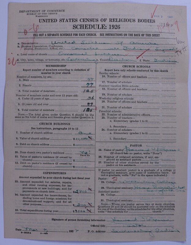 Scan of United Lutheran Church in America: 2189
