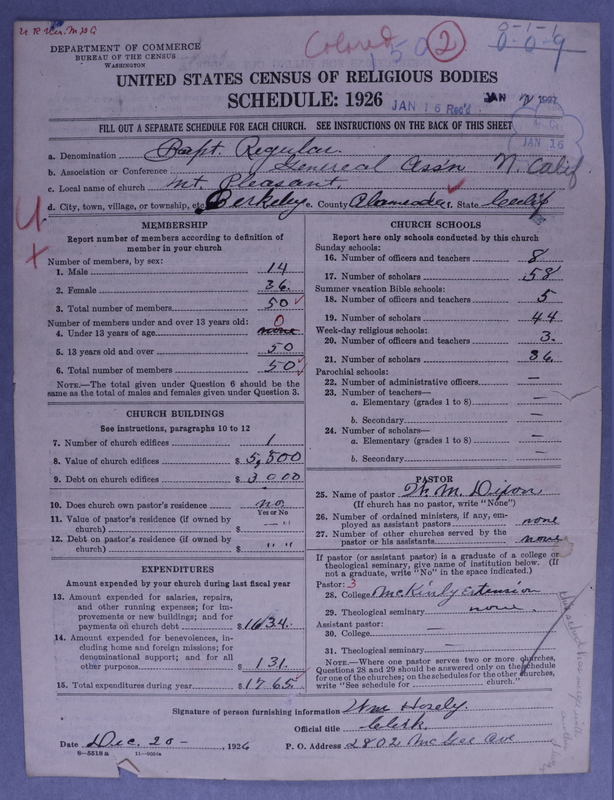 Scan of Negro Baptists: 150