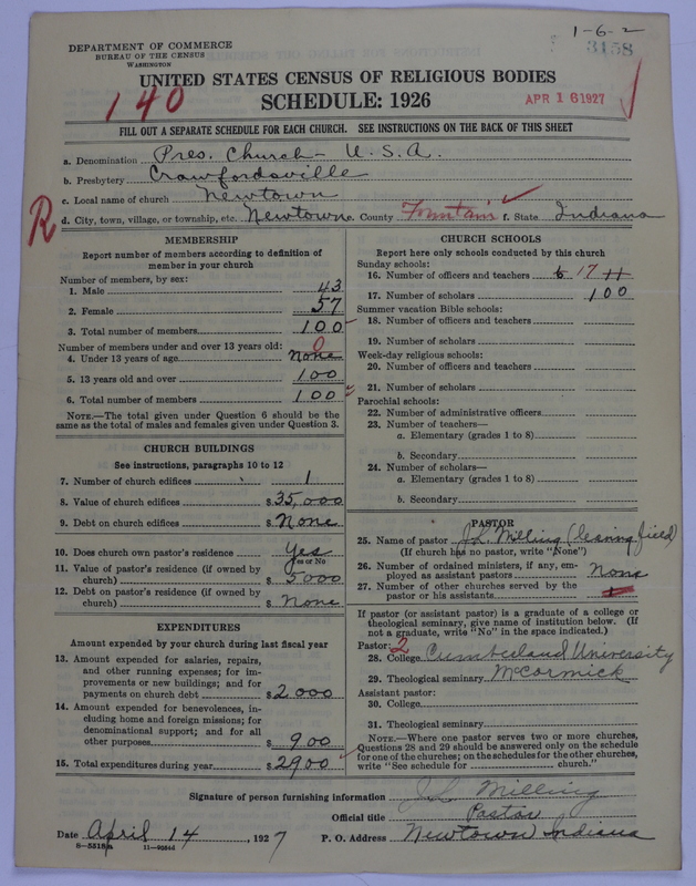 Scan of Presbyterian Church in the United States of America: 3158