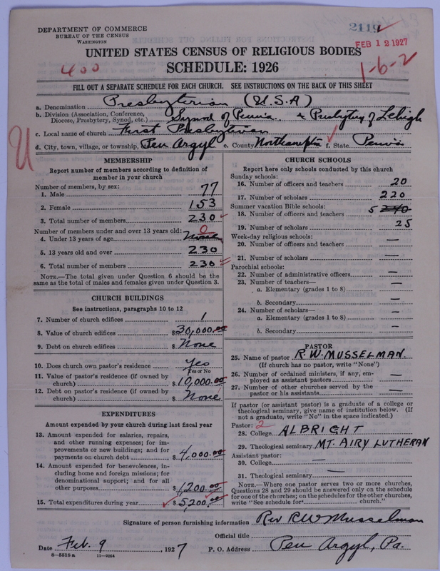 Scan of Presbyterian Church in the United States of America: 2119