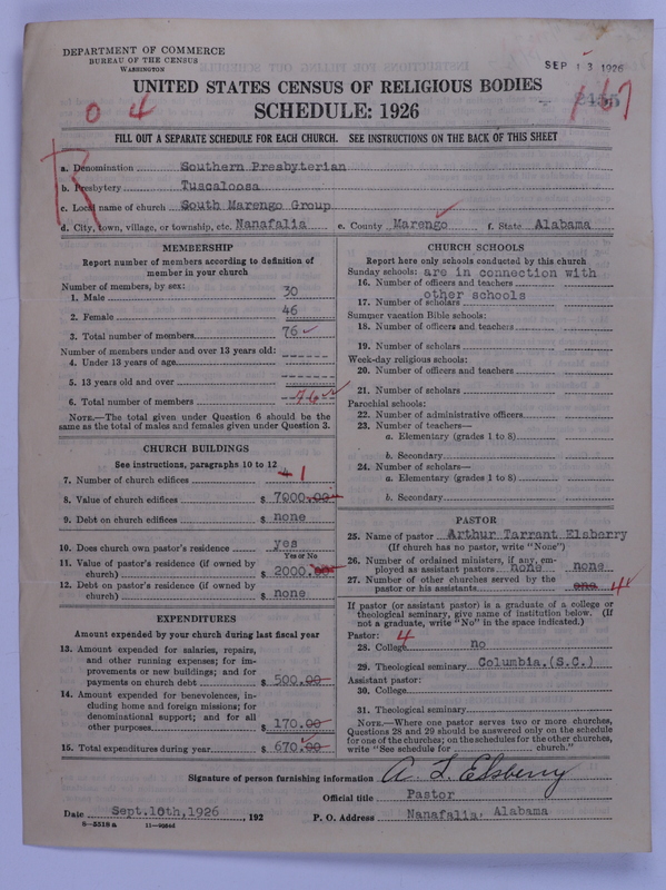 Scan of Presbyterian Church in the United States: 2455