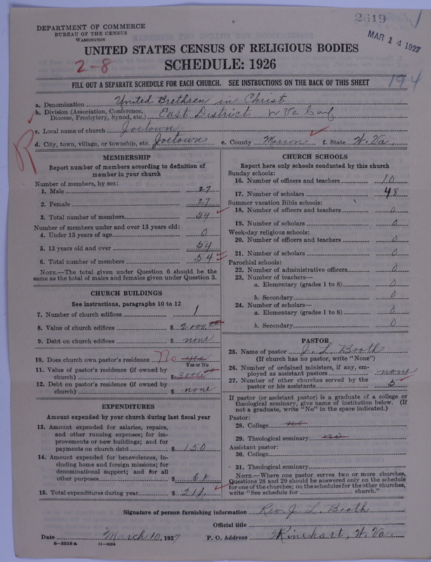 Scan of Church of the United Brethren in Christ: 2619