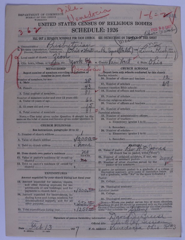 Scan of Presbyterian Church in the United States of America: 3021