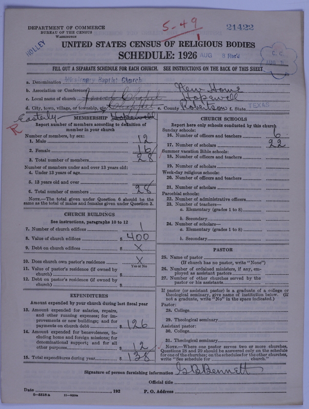 Scan of Negro Baptists: 21422