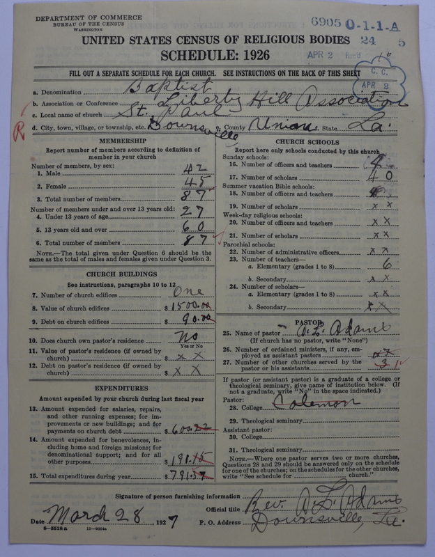 Scan of Negro Baptists: 6905