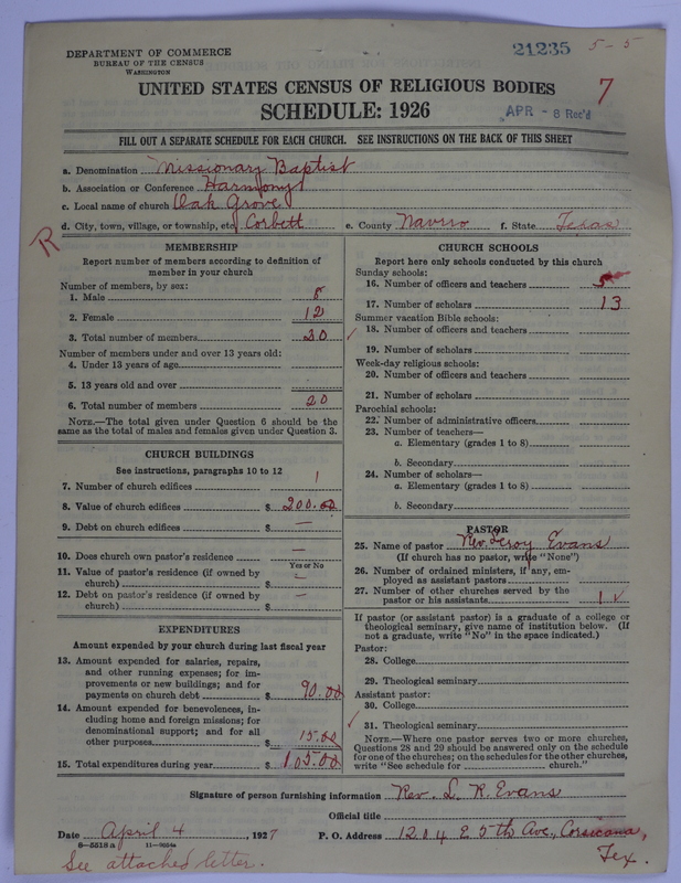 Scan of Negro Baptists: 21235