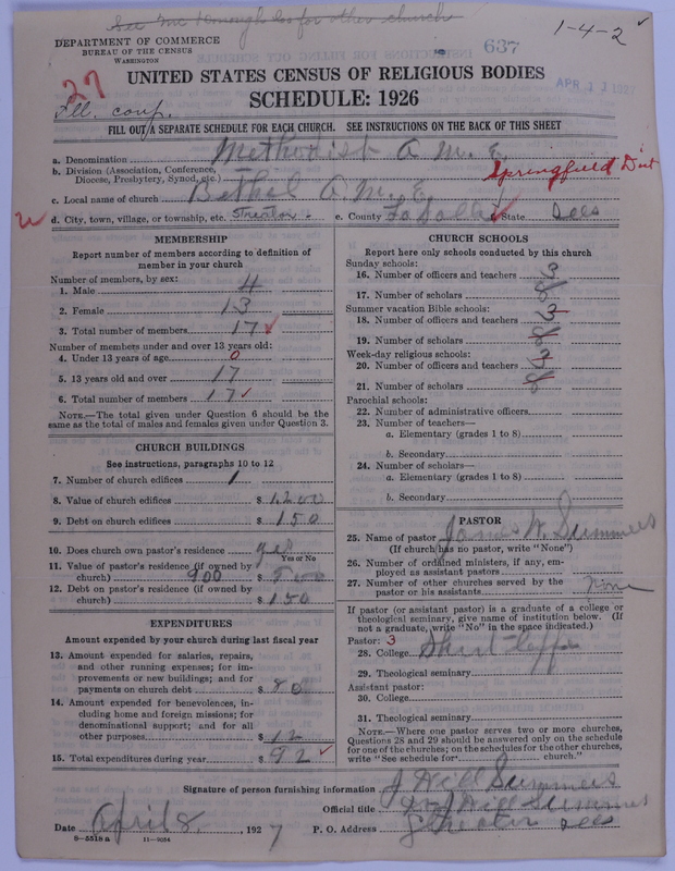 Scan of African Methodist Episcopal Church: 637