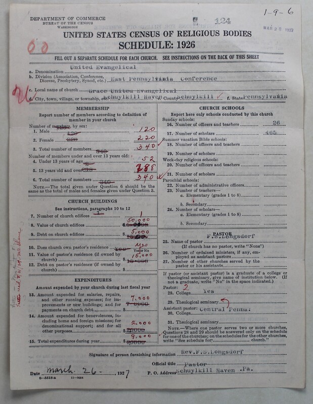 Scan of Evangelical Congregational Church: 124