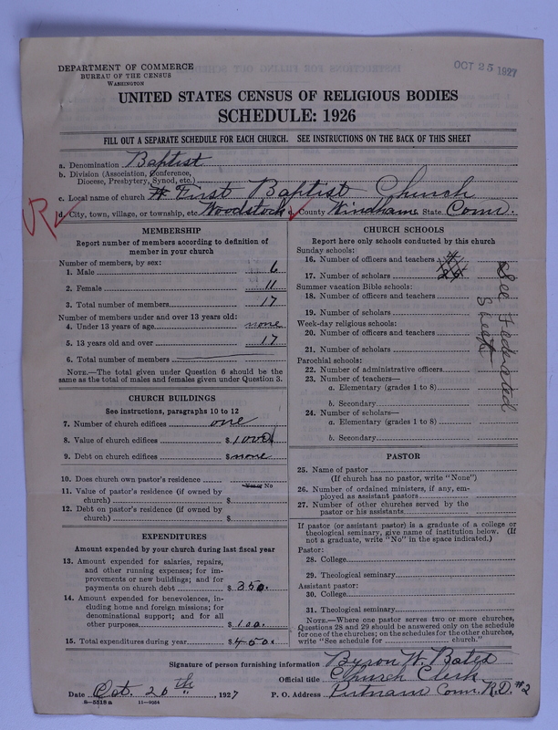 Scan of Federated Churches: