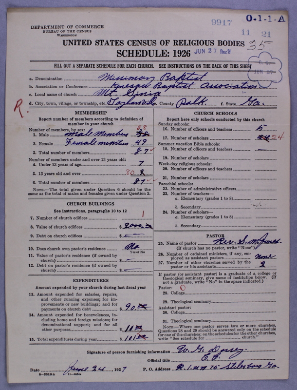 Scan of Negro Baptists: 9917