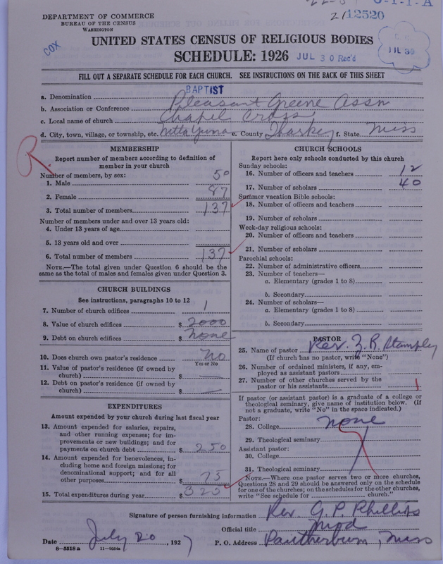 Scan of Negro Baptists: 12520