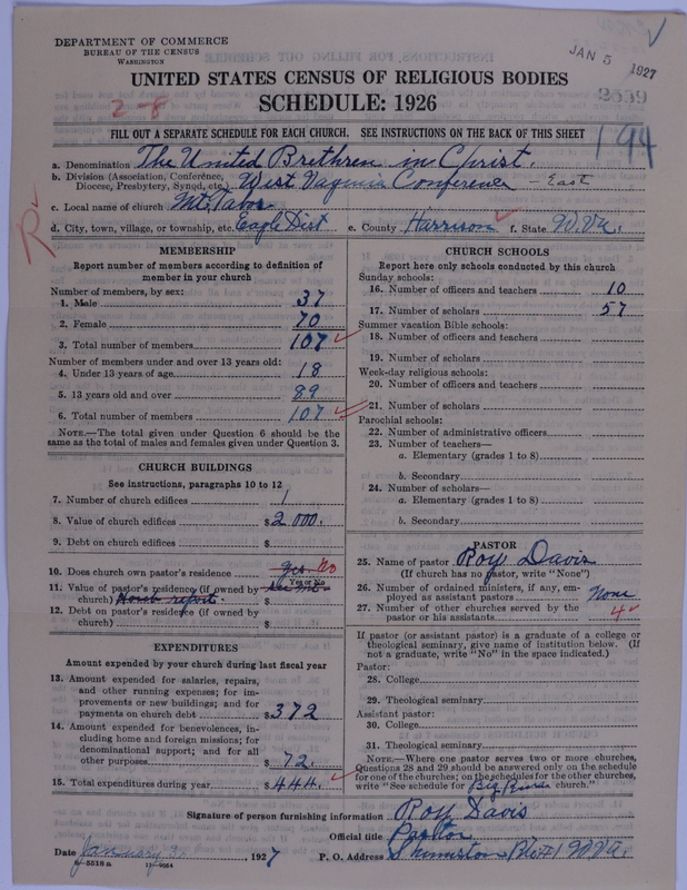 Scan of Church of the United Brethren in Christ: 2559