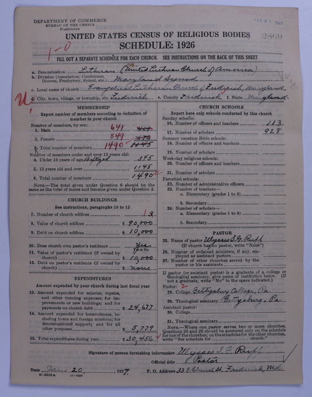 Scan of United Lutheran Church in America: 2869