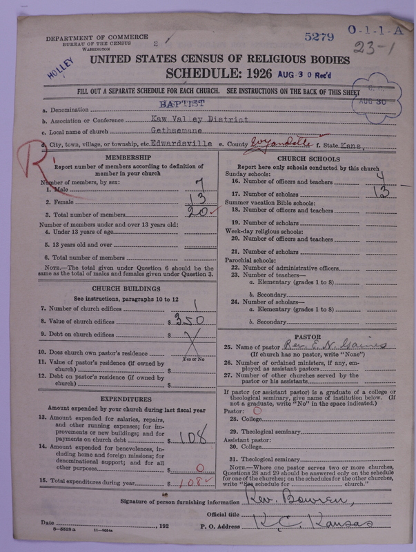 Scan of Negro Baptists: 5279