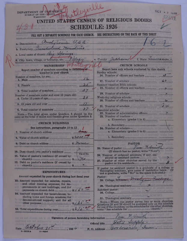 Scan of Presbyterian Church in the United States of America: 6951