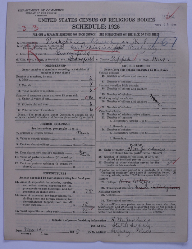 Scan of Presbyterian Church in the United States: 2784
