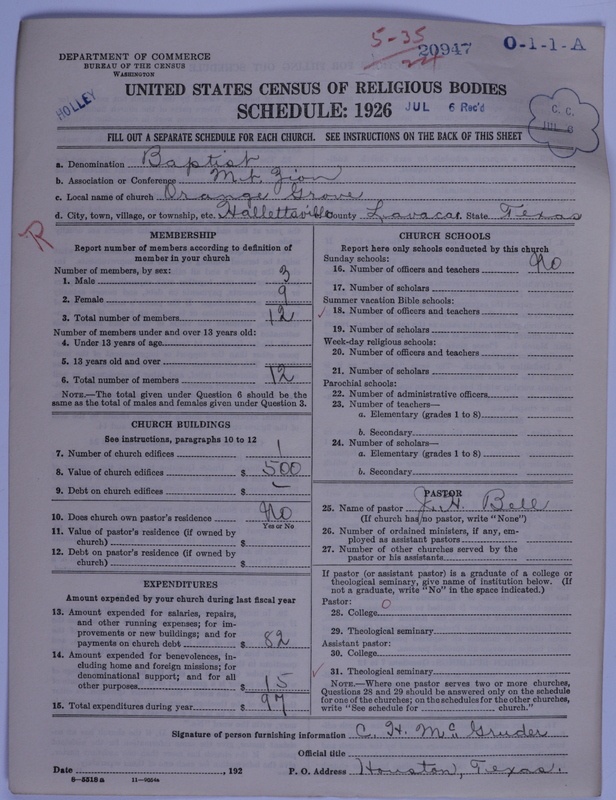 Scan of Negro Baptists: 20947